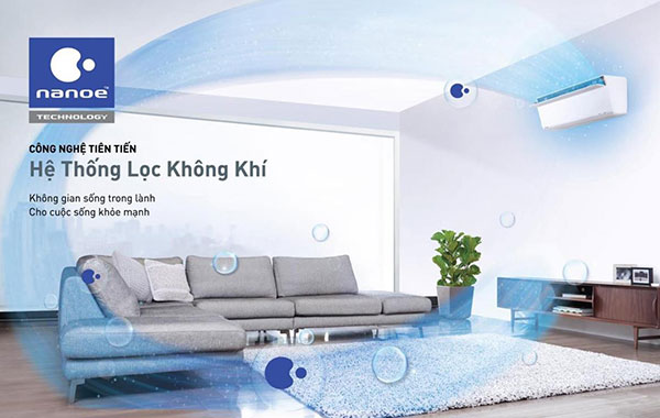 Công nghệ lọc không khí nanoe độc quyền của Panasonic
